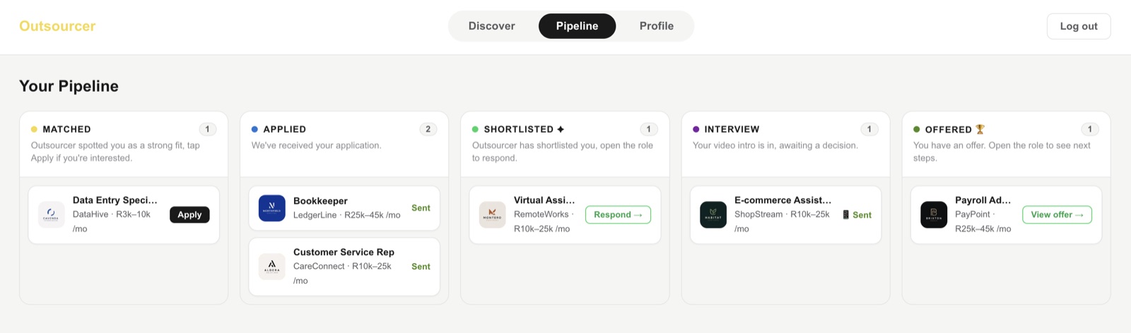 The Outsourcer candidate pipeline, showing roles sorted into Matched, Applied, Shortlisted, Interview and Offered columns.